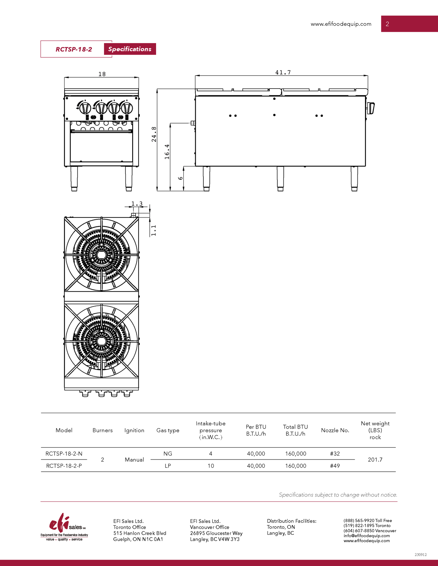 Stock Pot Range 2 Burner