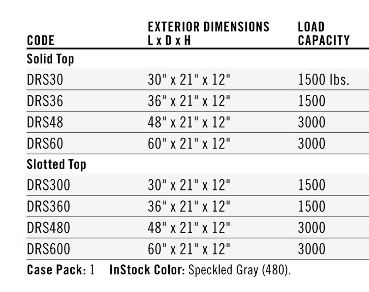 Dunnage Rack