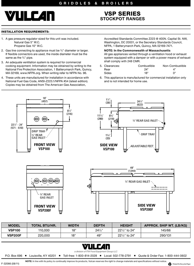 Stock Pot Range 2 Burners