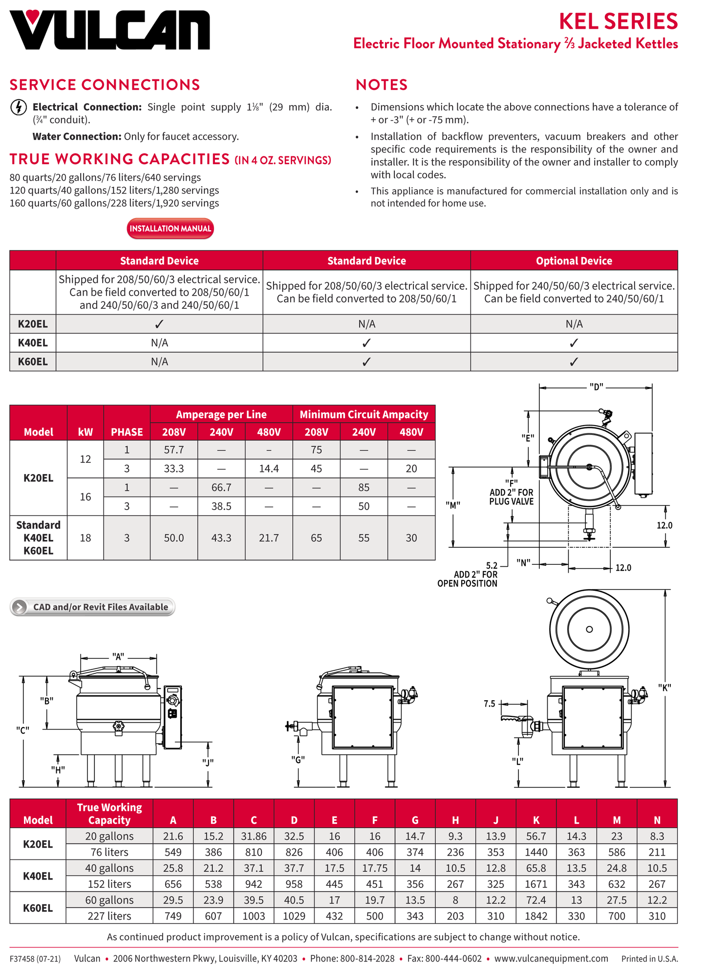 Steam Kettle Electric 20 Gal