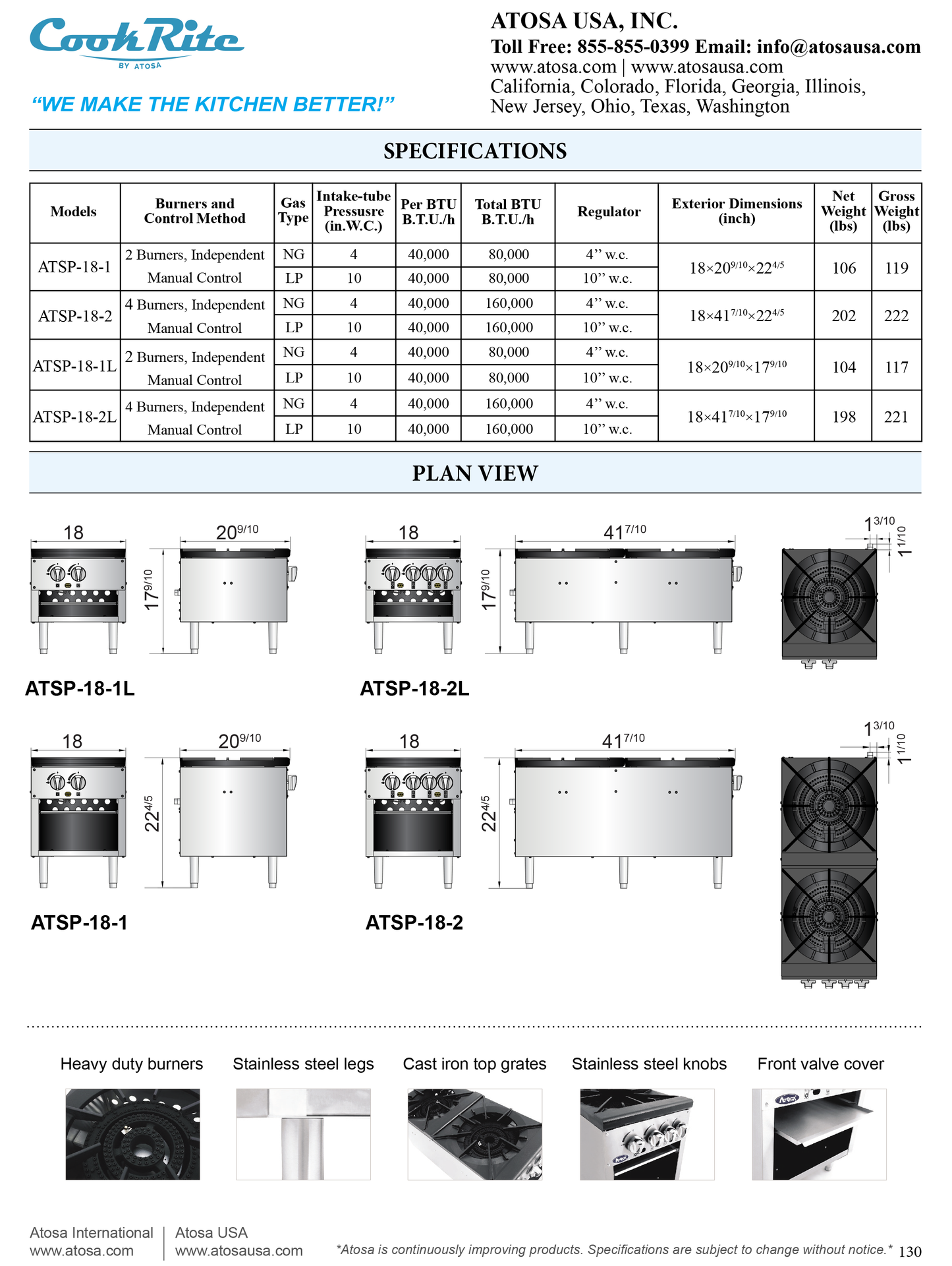 Stock Pot Range 2 Burner