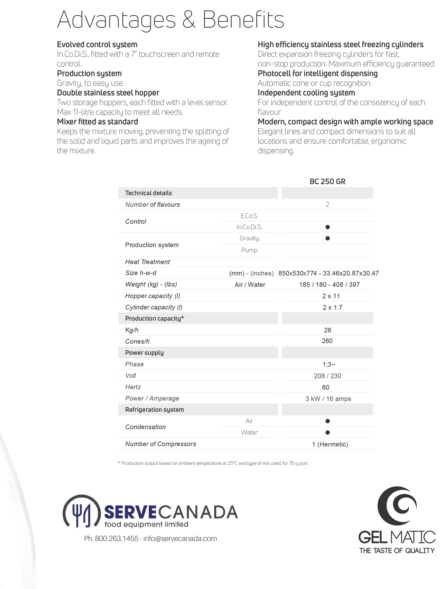 Double Flavour Twist Soft Serve