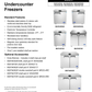 Undercounter Freezer 48"