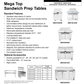 Mega Top Prep Table 60"