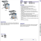 Meat Grinder