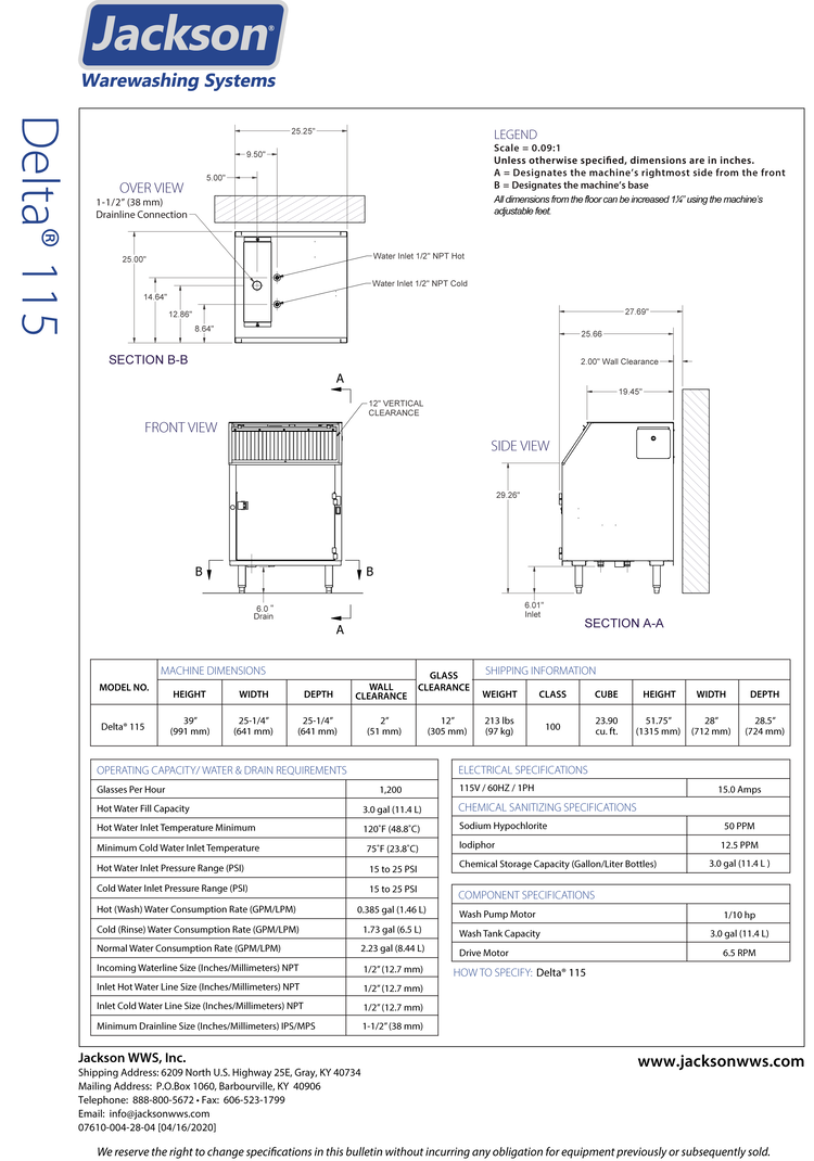 Glasswashing Machine