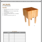 Butcher Blocks