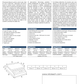 Portion Control Scales