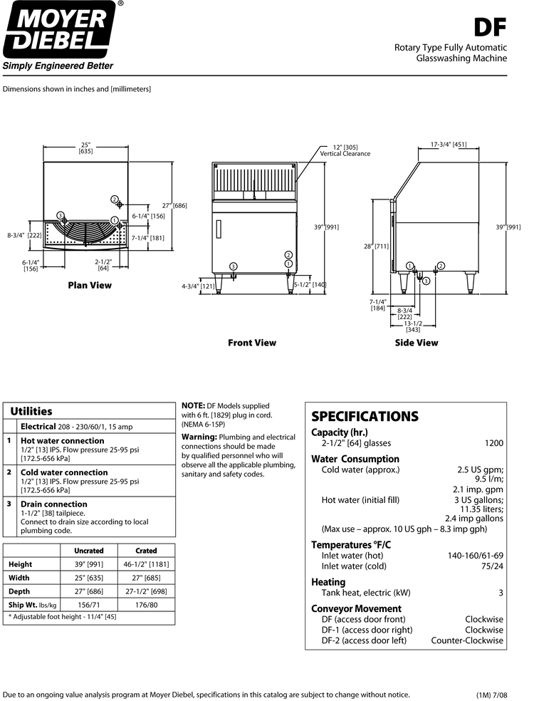 Glasswashing Machine