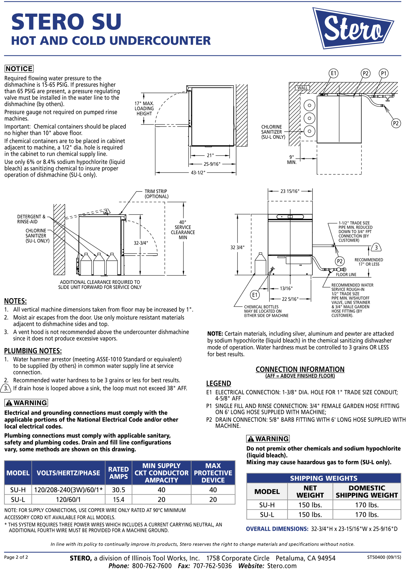 Undercounter Dishwasher
