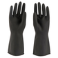 Rubber Gloves