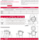 Steam Kettle Electric 60 Gal
